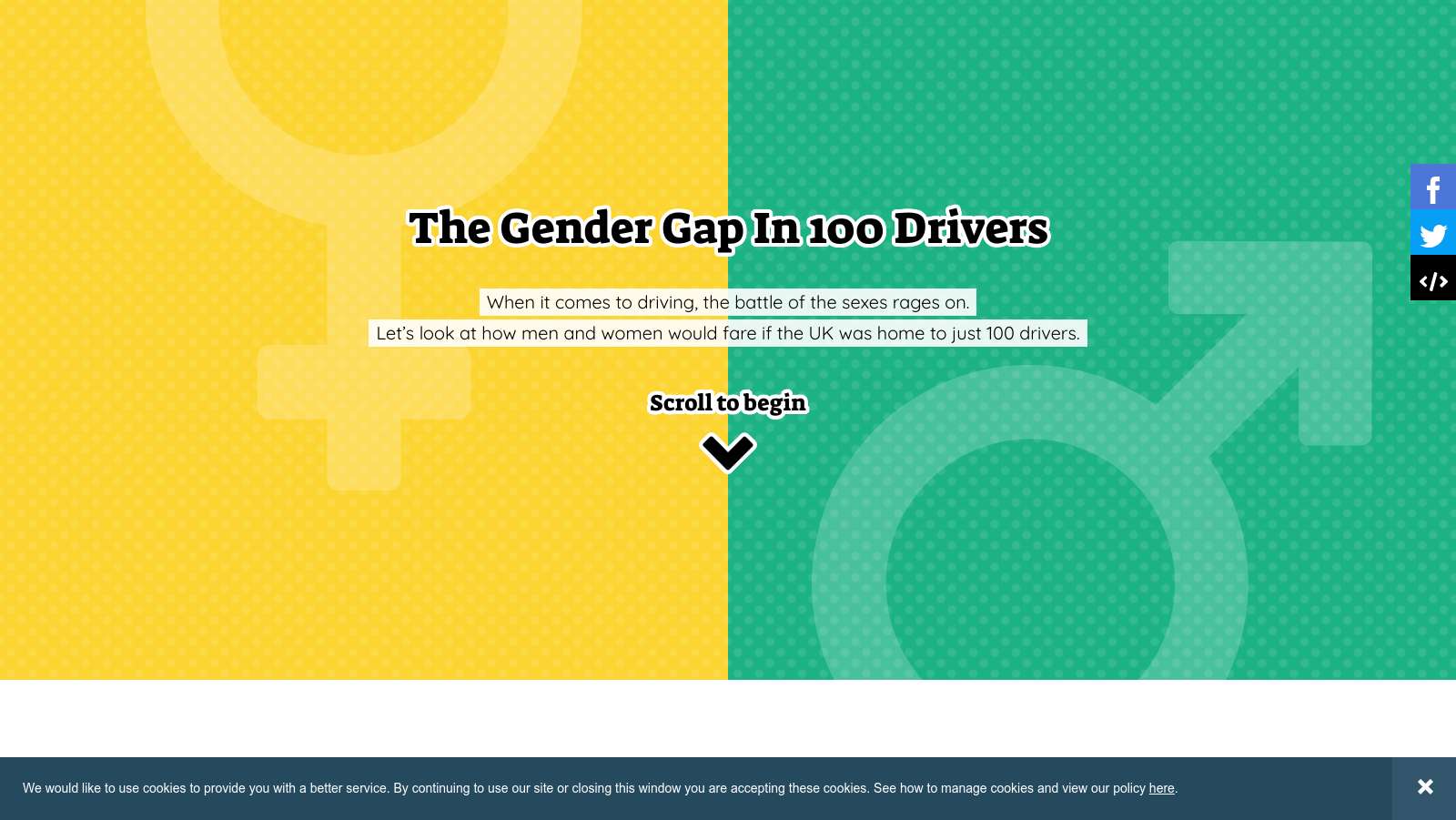 gap desktop site